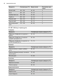 Страница 40