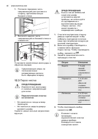 Страница 42