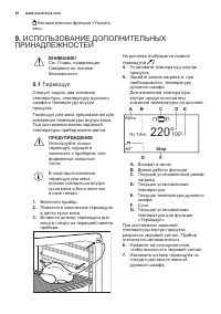 Страница 30