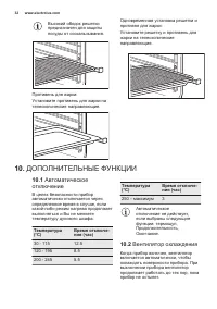 Страница 32
