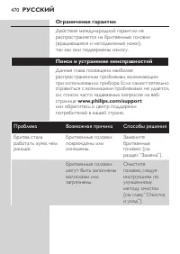 Страница 36