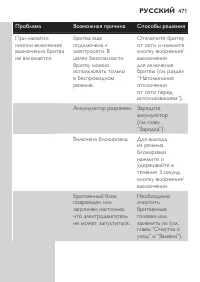 Страница 37
