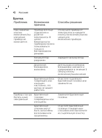 Страница 42