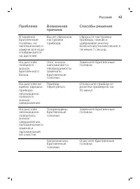 Страница 43