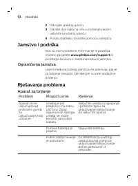 Страница 92