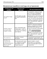 Страница 108