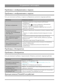 Страница 30