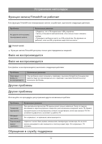 Страница 31
