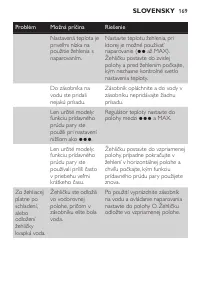 Страница 169