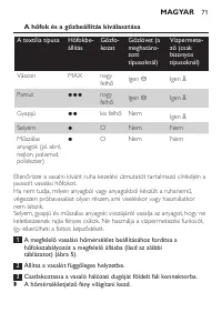 Страница 71