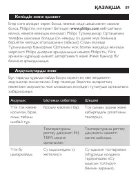Страница 89