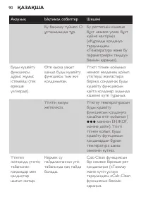 Страница 90