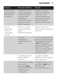 Страница 91