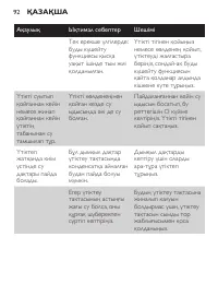 Страница 92
