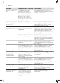 Страница 72