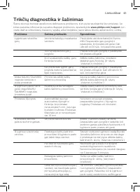 Страница 59