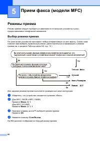 Страница 75