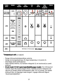 Страница 57