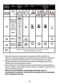 Страница 81