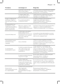 Страница 51