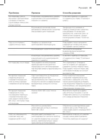 Страница 83