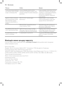 Страница 94