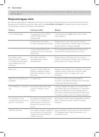 Страница 62