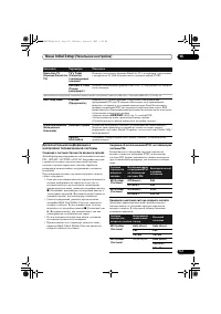 Страница 161