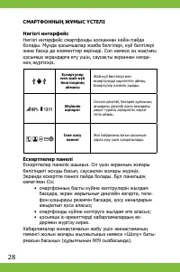Страница 28