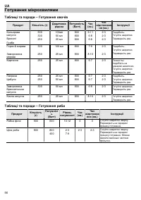 Страница 58