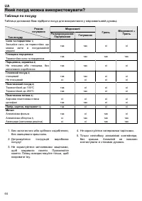 Страница 66