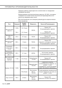 Страница 36