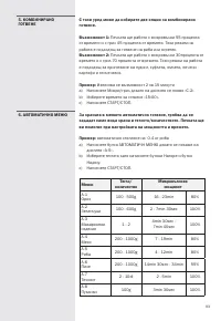 Страница 93