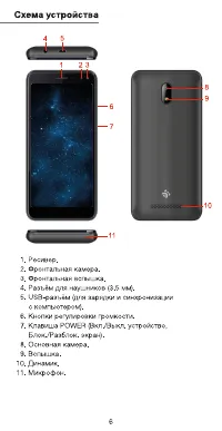 Страница 6