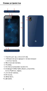Страница 6