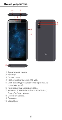 Страница 6
