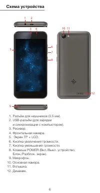 Страница 6
