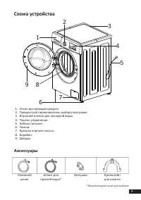 Страница 9