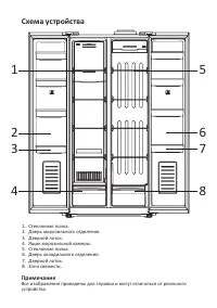 Страница 8