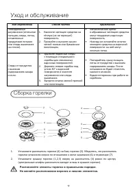 Страница 13