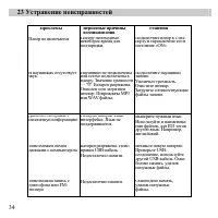 Страница 35