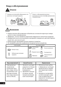 Страница 14