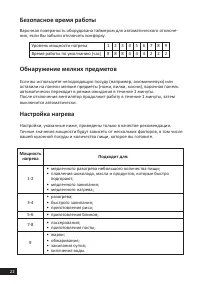 Страница 22