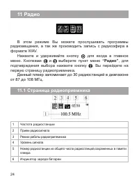 Страница 25