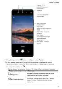 Страница 55