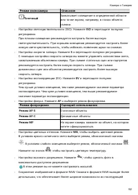 Страница 56
