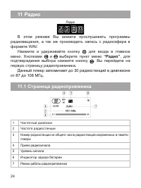 Страница 25