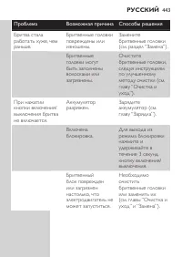 Страница 37