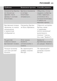 Страница 39