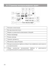 Страница 13